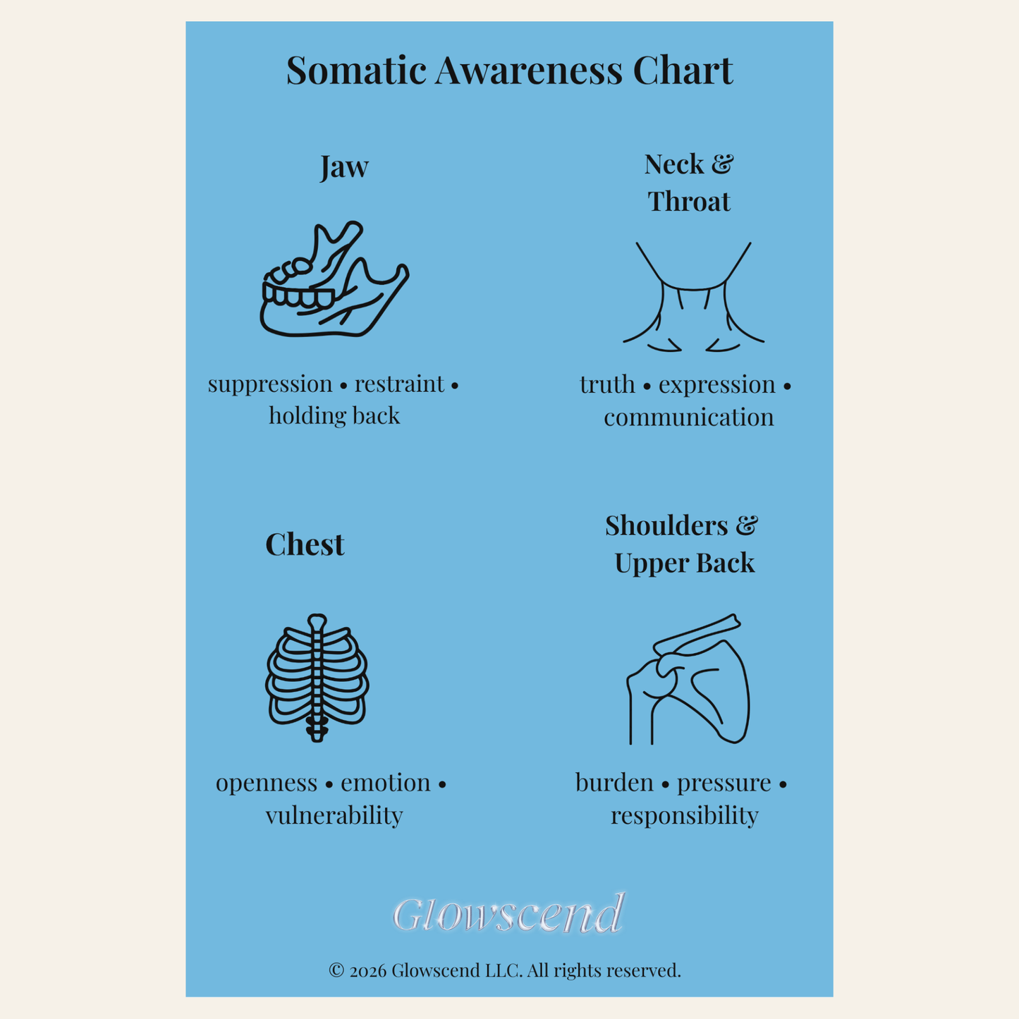 The Glowscend Method: A Practical Guide to Manifestation